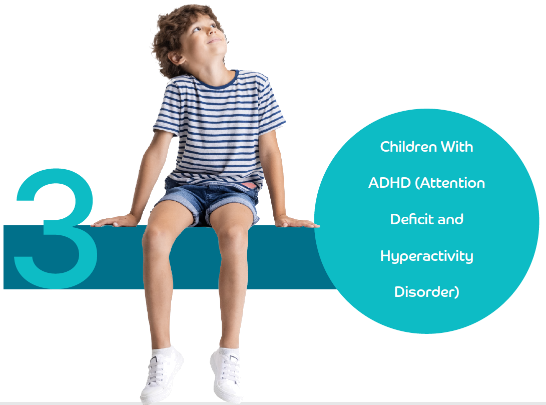 Children With ADHD (Attention Decit and Hyperactivity Disorder)